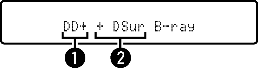 Disp DOLBY DIGITAL S76